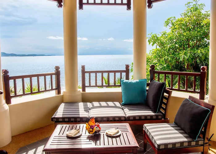 Intercontinental By Ihg