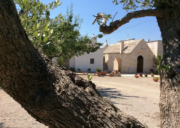 Borgo Miceli