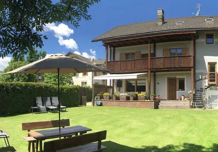 Platzerhof